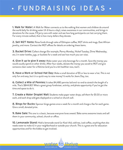 office fundraising ideas|12 Cool Fundraising Games to Try in the Office .